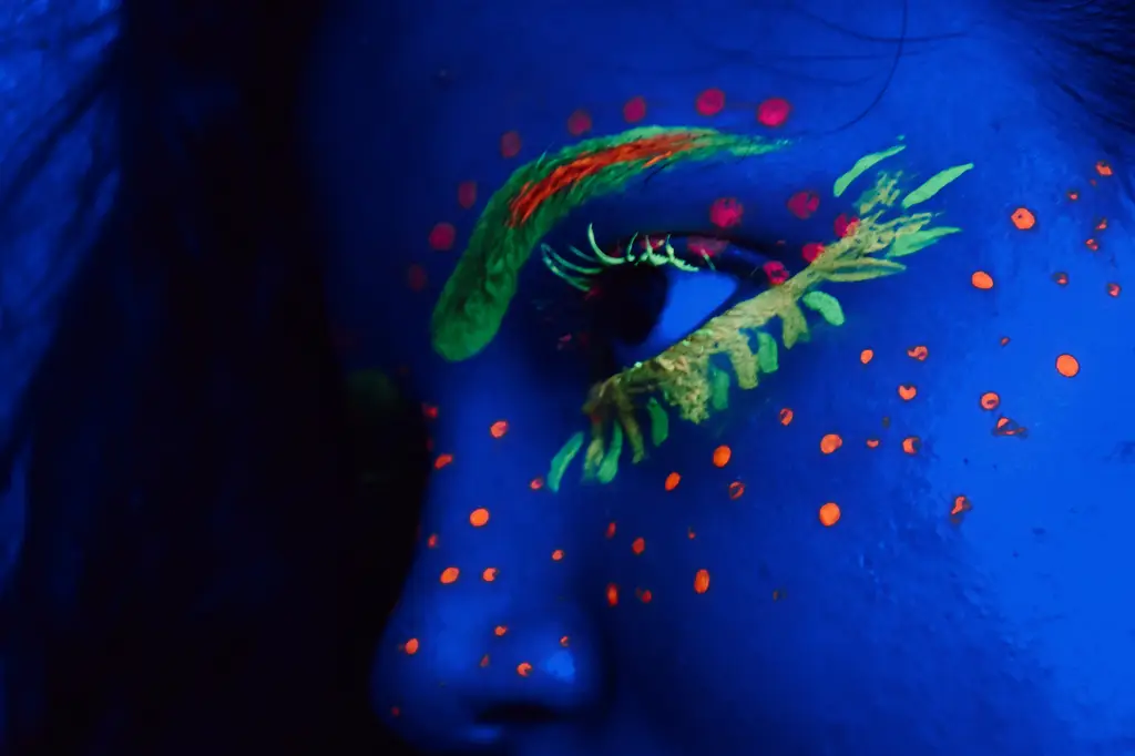 天蠍座：神秘、性感、強烈的靈魂